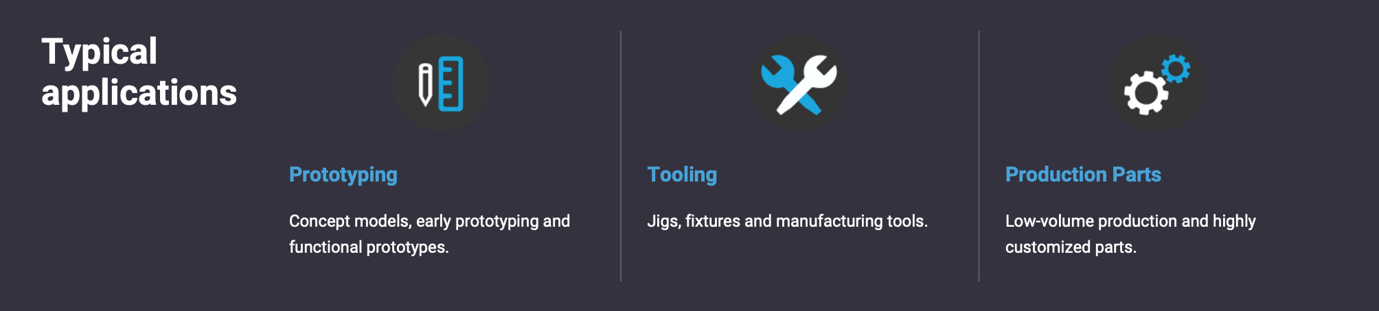 PC-ABS TYPICAL APPLICATIONS