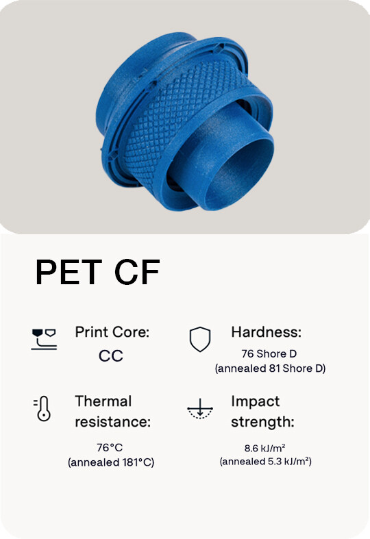 PET CF GRAPHIC