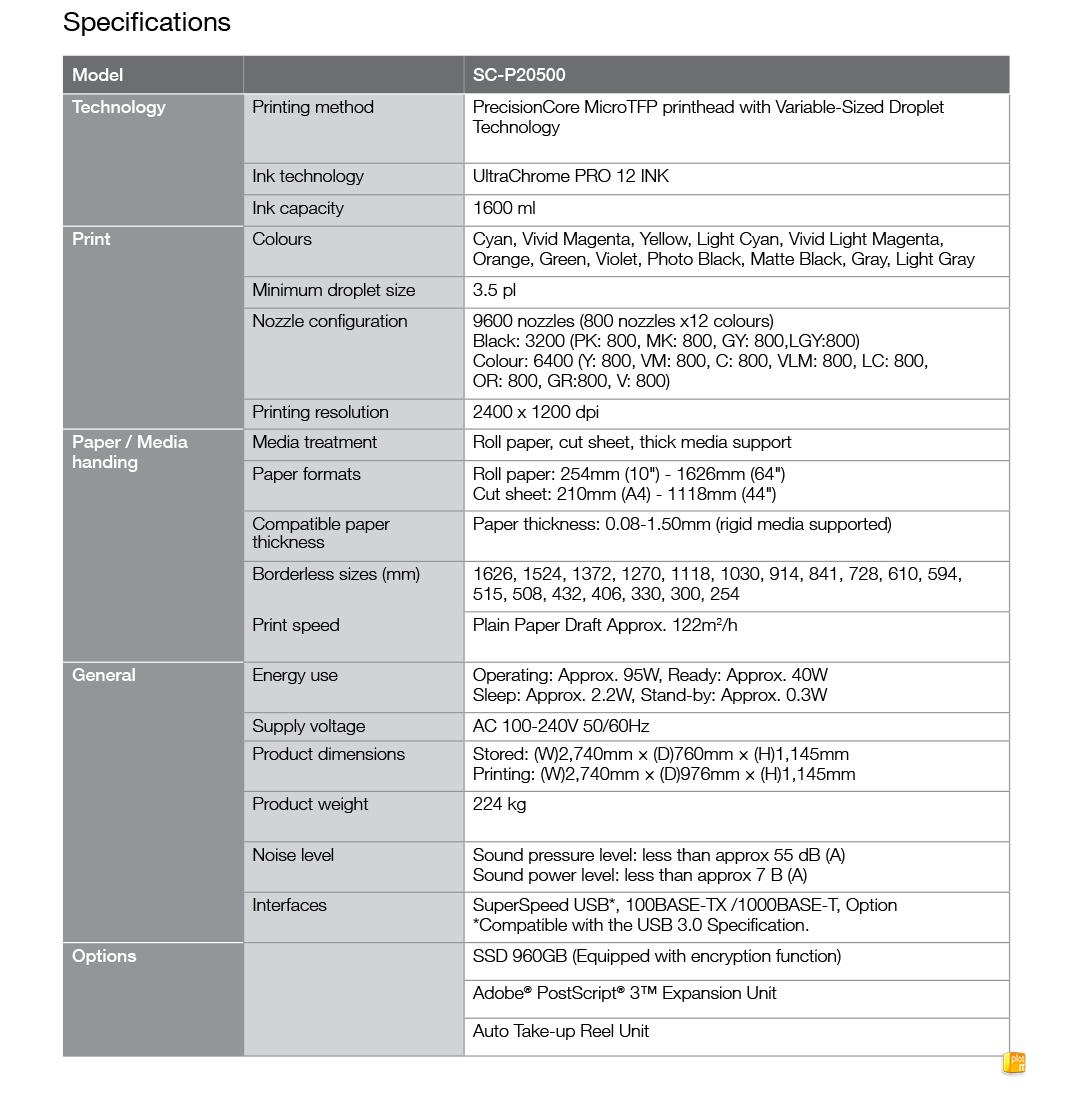 SC-P20500_SPECS