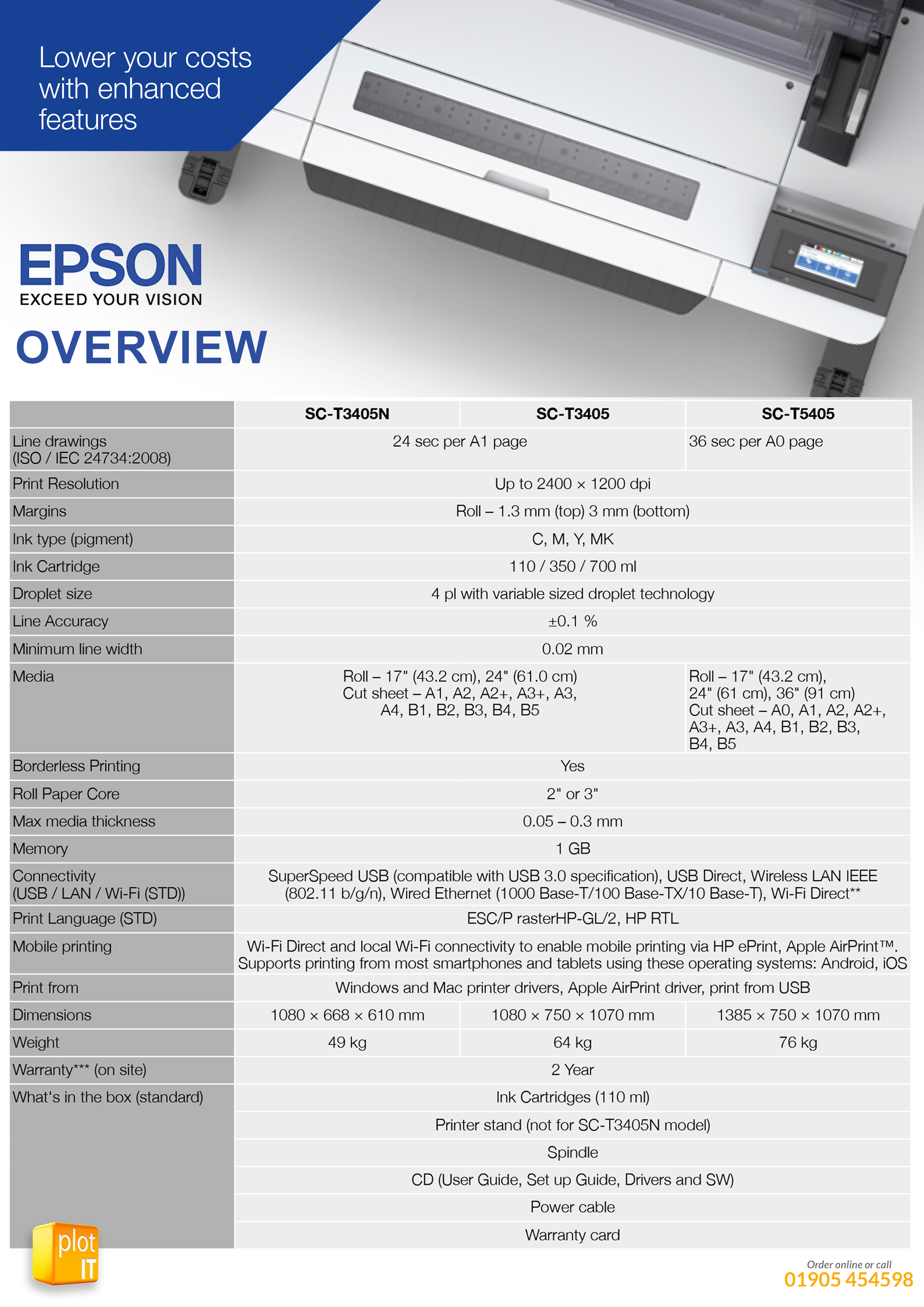 SC-T5405 & T3405_OVERVIEW_PLOT-IT