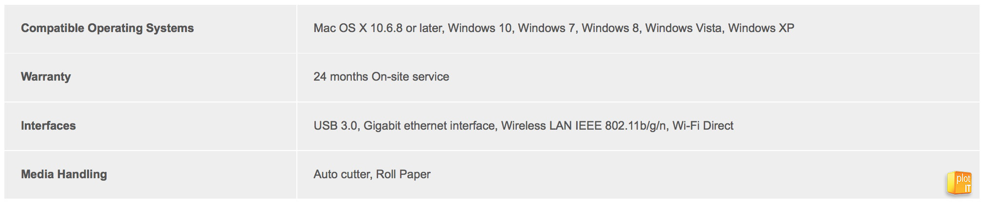 SC-T5405_OS COMPATIBILITY_PLOT-IT