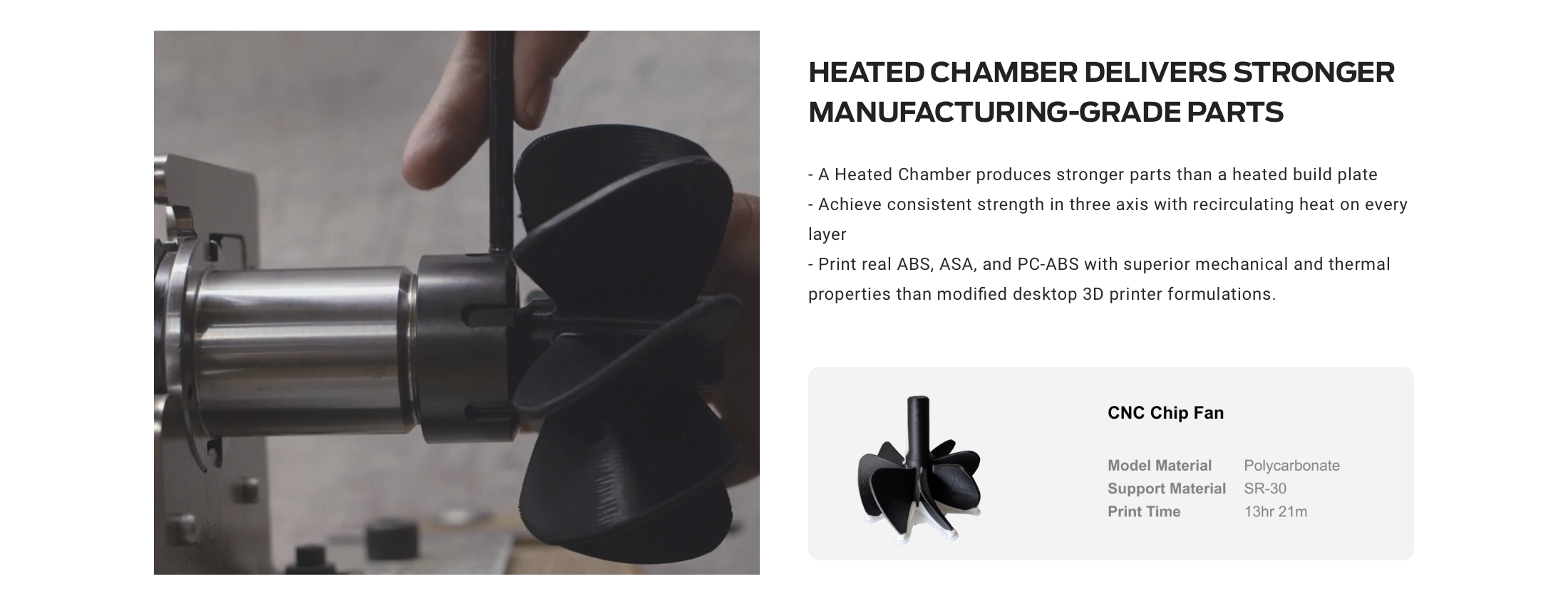 Method x heated chamber
