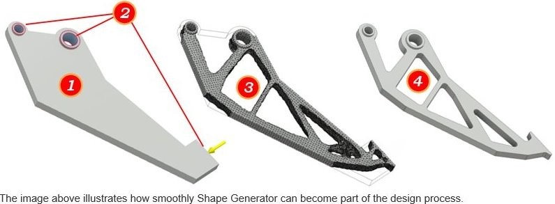 Inventor Shape generator
