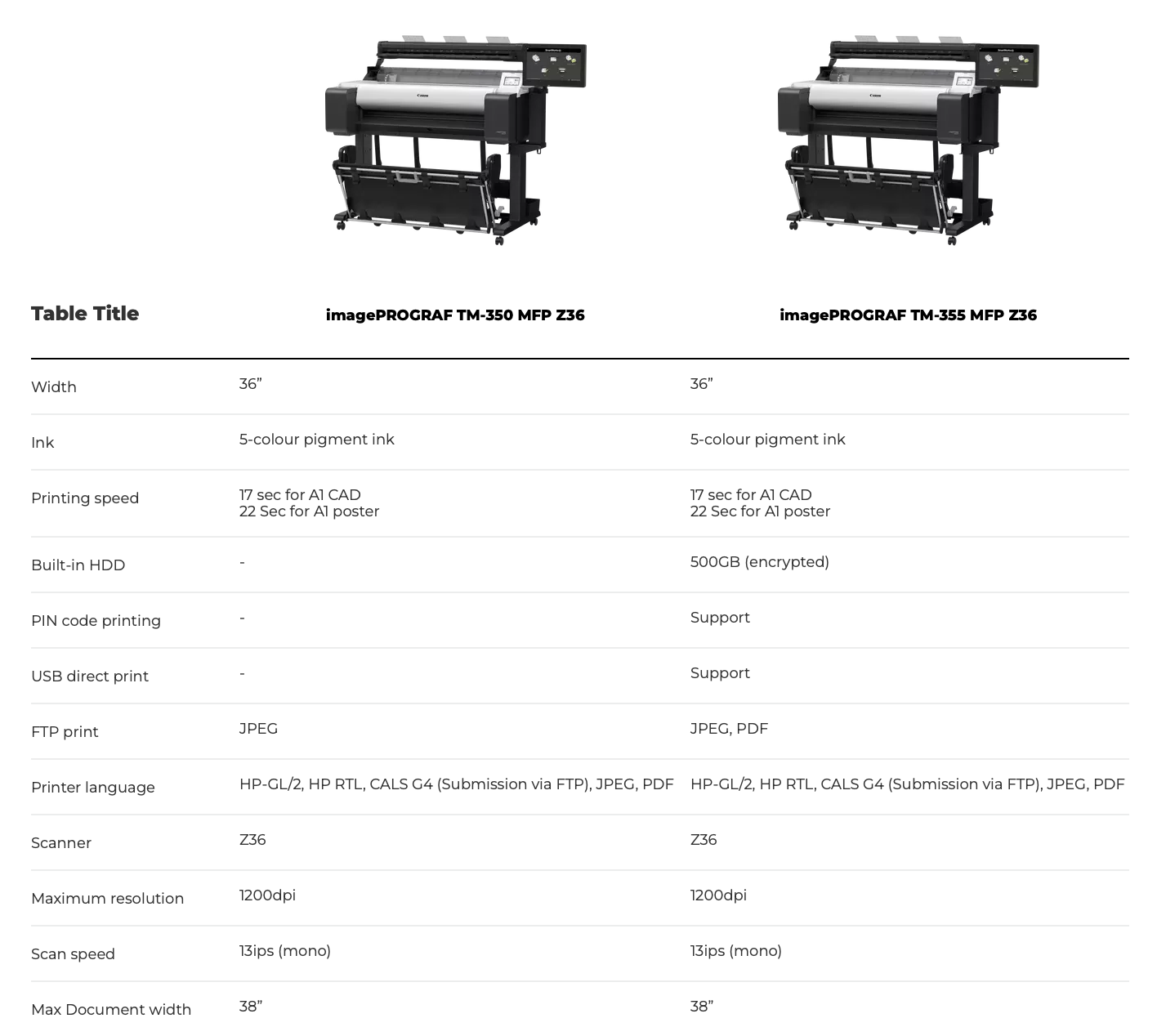 TM-350/355 MODEL COMPARISON