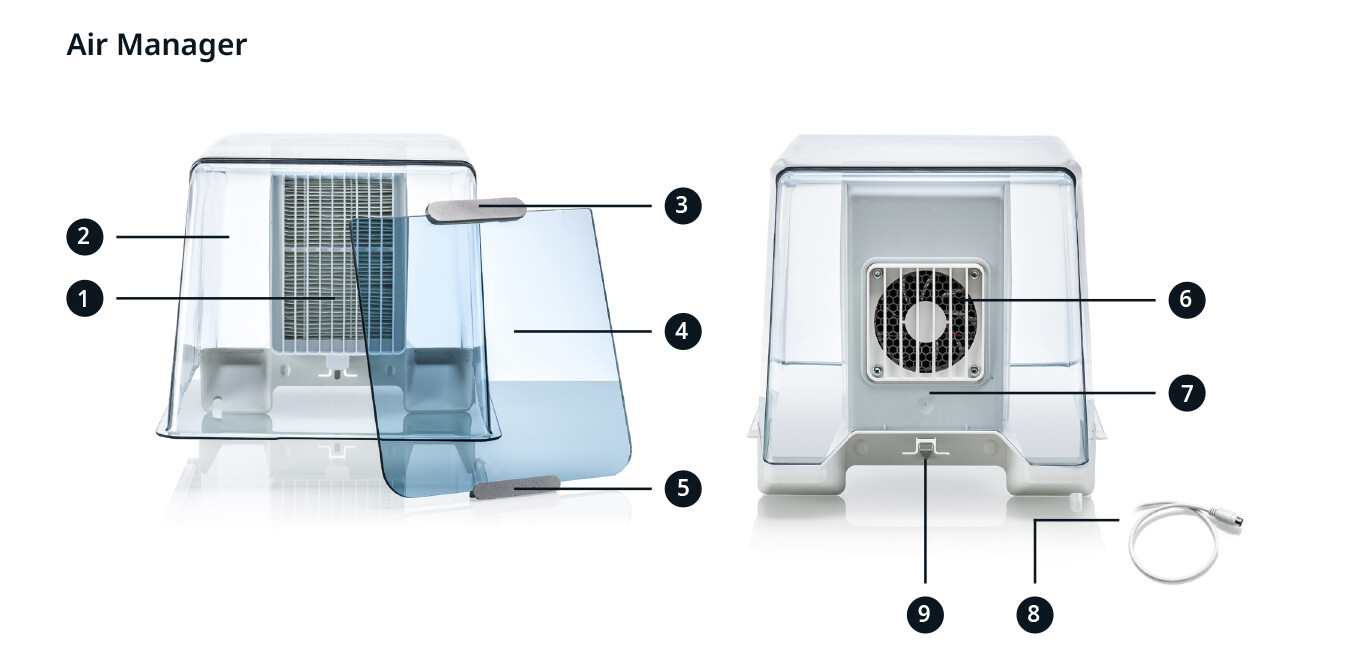 ULTIMAKER 2+ CONNECT AIR MANAGER ANNOTATED GRAPHIC