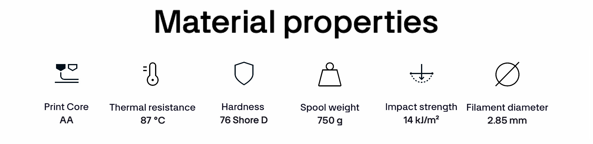 ULTIMAKER ABS PROPERTIES