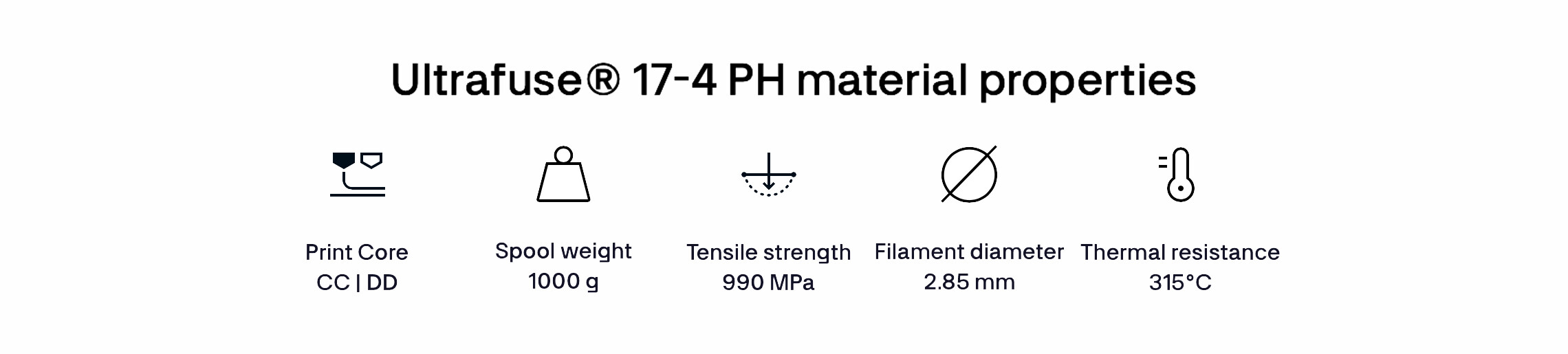 ULTIMAKER MetalExpansionKit_PROPERTIES