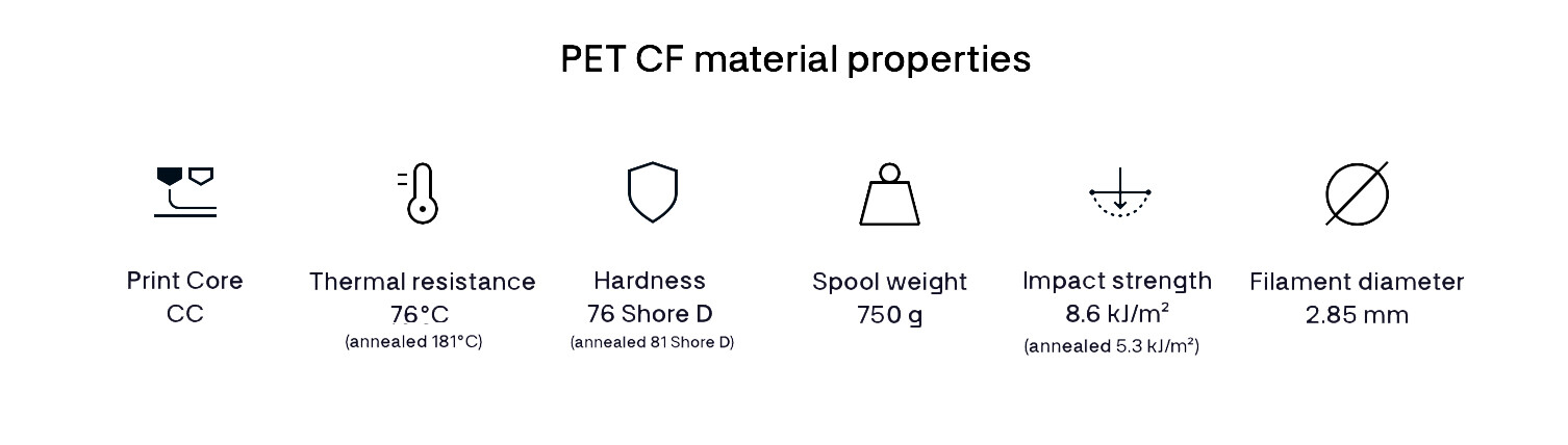 ULTIMAKER PET CF PROPERTIES