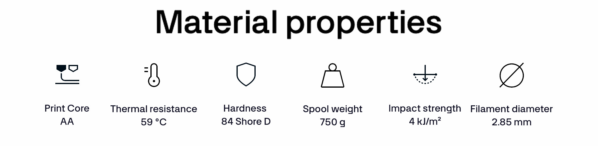 ULTIMAKER PLA PROPERTIES