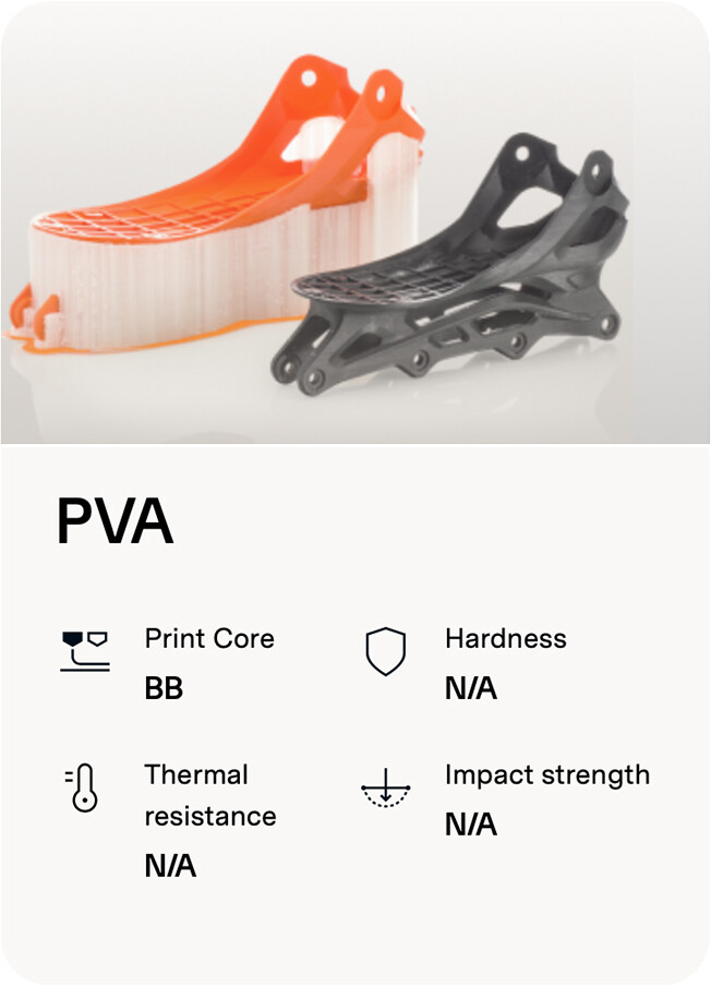 PVA GRAPHIC