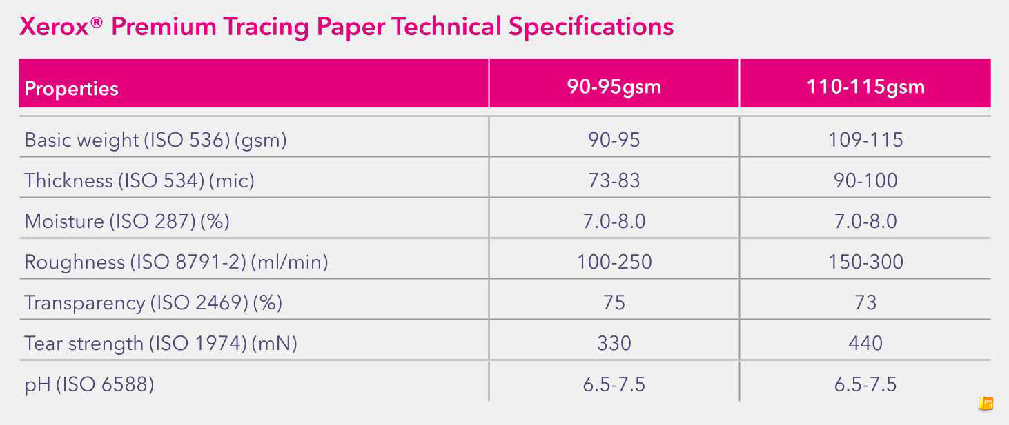 Xerox Premium Tracing Paper Sheets 90gsm TECH SPECS