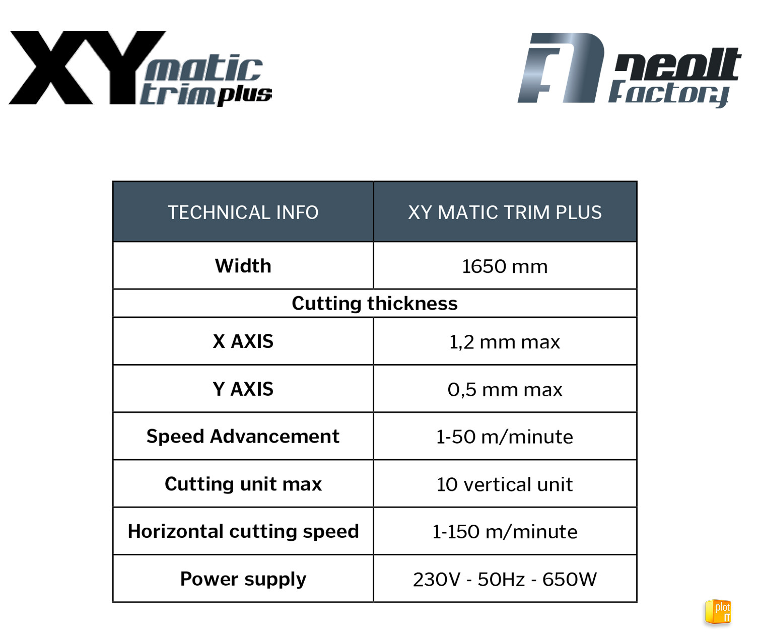 XY Matic Trim Plus TECH SPECS