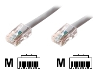 Belkin Cat5e RJ45 Ethernet Cable 