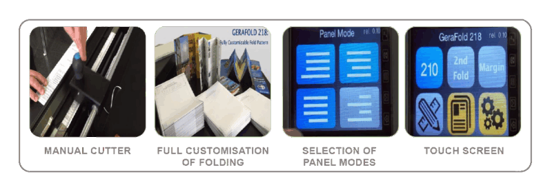 GERAFOLD 218 INFO GRAPHIC