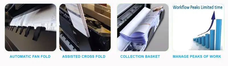 GeraLadybird II INFO GRAPHIC: Automatic fan fold, assisted cross-fold, collection basket, manage peaks of work