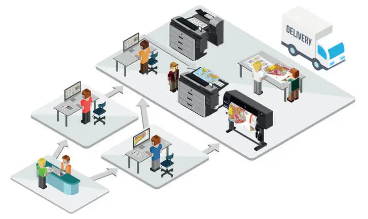 How Can HP SmartStream Boost Large-Format Printing Efficiency?