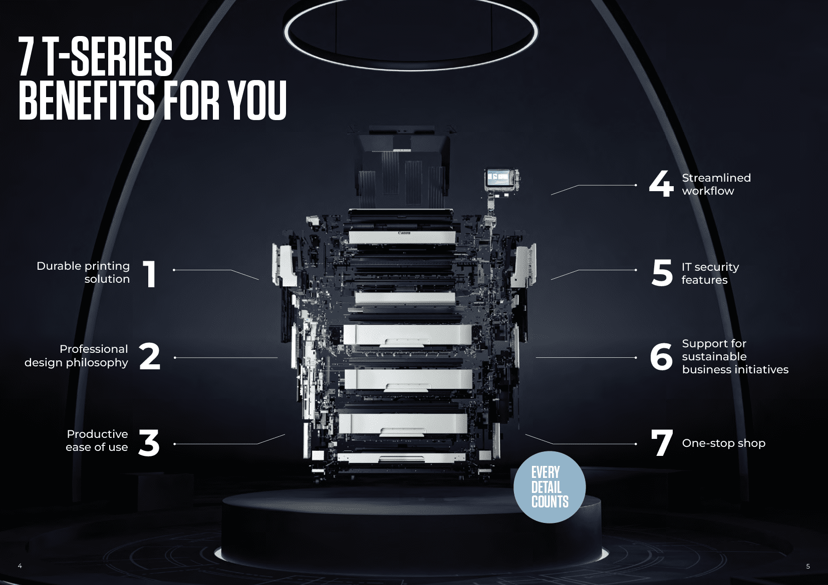 Canon colorWAVE T60 36” Printer / MFP - Plot it