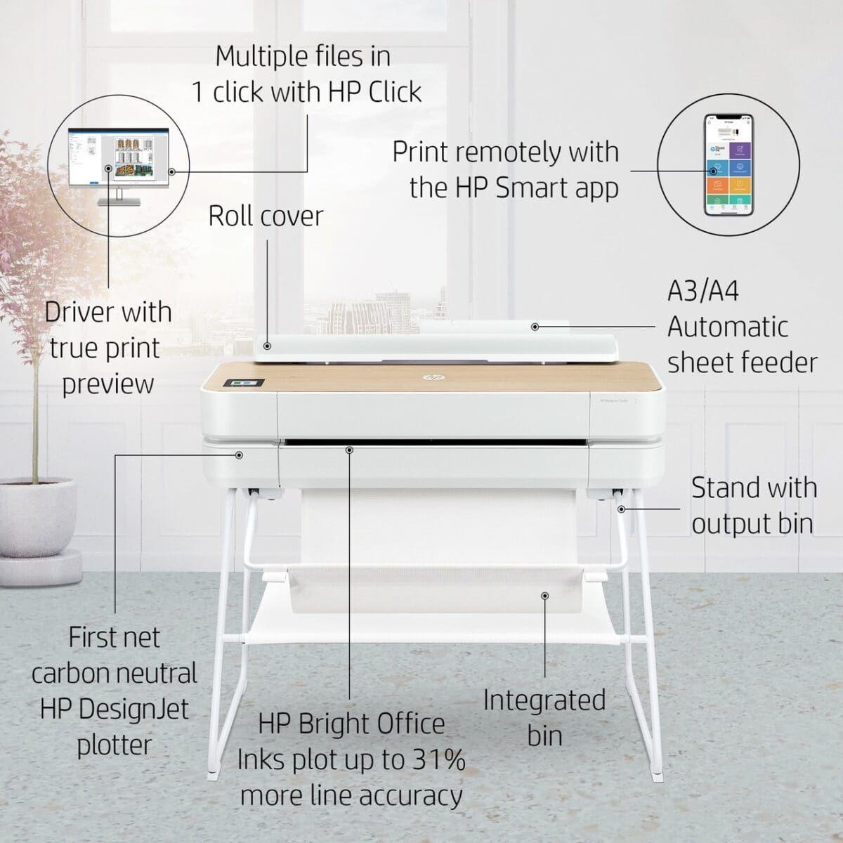 A1 HP DesignJet Studio plotter with text pointing out features